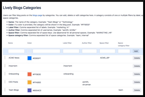 The perfect Confluence blog post in 2 steps